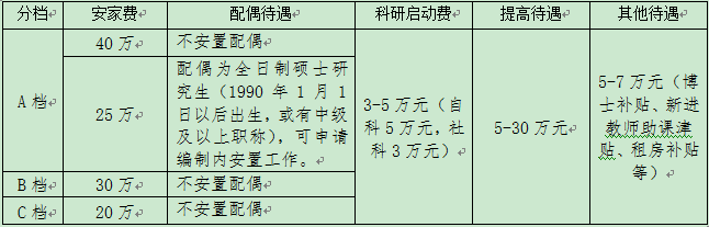 http://rsc.ctgu.edu.cn/__local/D/DF/21/B9390F954381D6AE01910AF2C05_08CCCCF0_7451.png